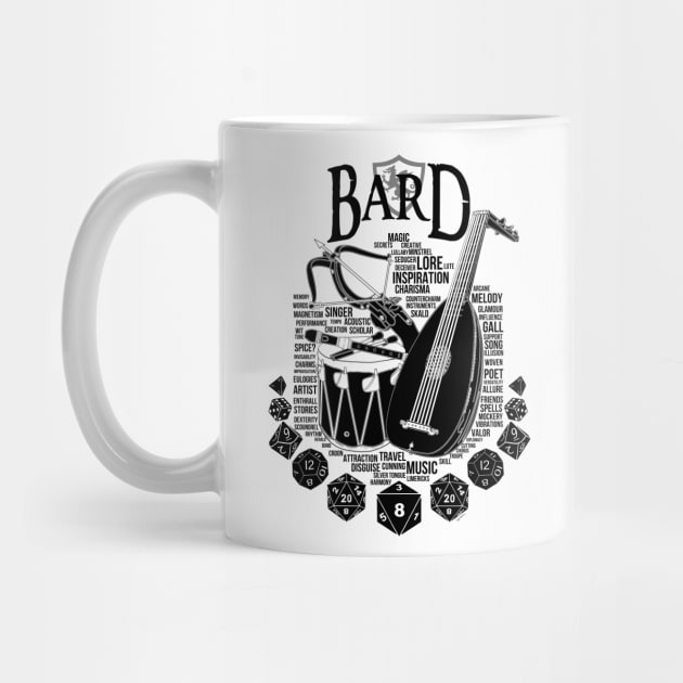 RPG Class Series: Bard - Black Version by Milmino